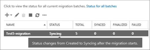 G Suite to Microsoft 365 migration