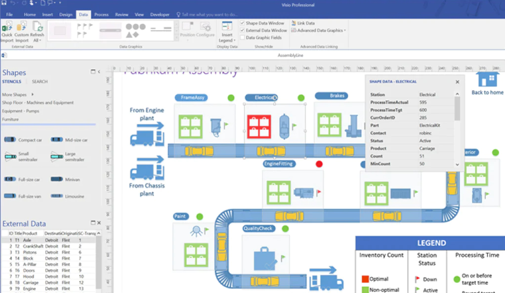 Microsoft Visio Standard 2021 - Licenza Software Per Diagrammi Di Flusso E Organigrammi - Versione Inglese, 1 PC