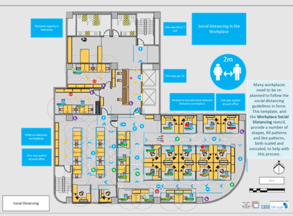 Create Azure diagrams in Visio